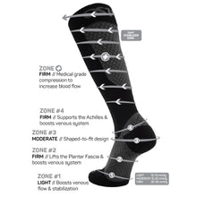 Load image into Gallery viewer, OS1st FS4+ Compression Bracing Socks