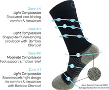 Load image into Gallery viewer, OS1st WP4 Wellness Performance Socks