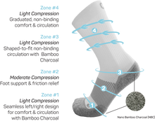 Load image into Gallery viewer, OS1st WP4 Wellness Performance Socks