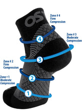 Load image into Gallery viewer, OS1st FS4 Orthotic Socks
