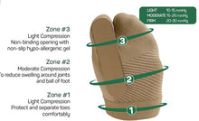 Load image into Gallery viewer, OS1st TT3 Turf Toe Bracing Sleeve
